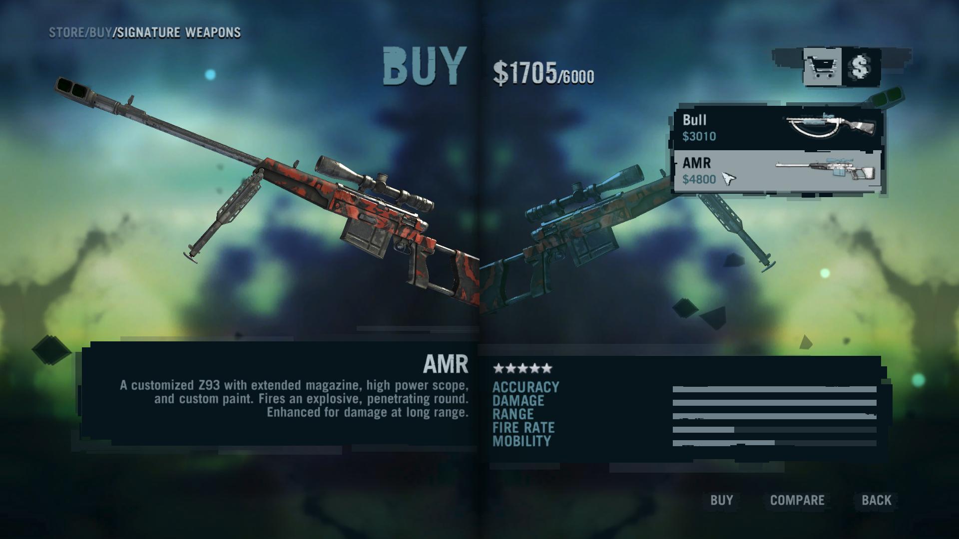 far cry 3 sniper rifles