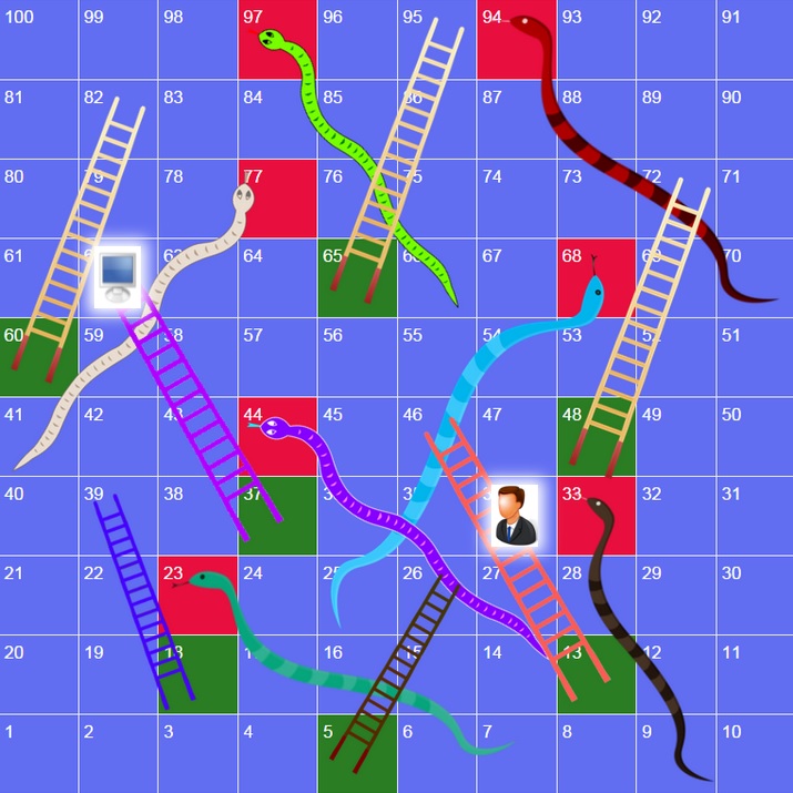 Snakes and Ladders